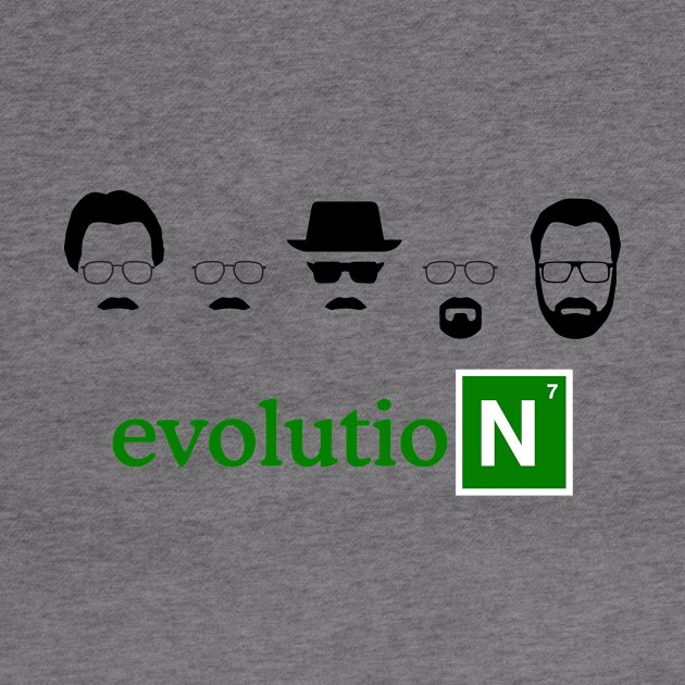 Walter White Evolution by AntiStyle